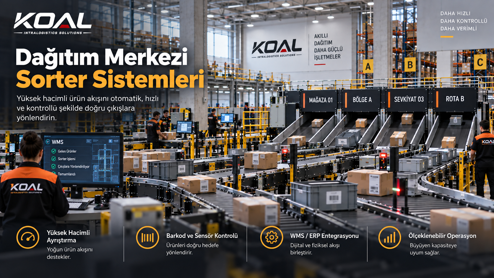 Dağıtım Merkezi Sorter Sistemleri