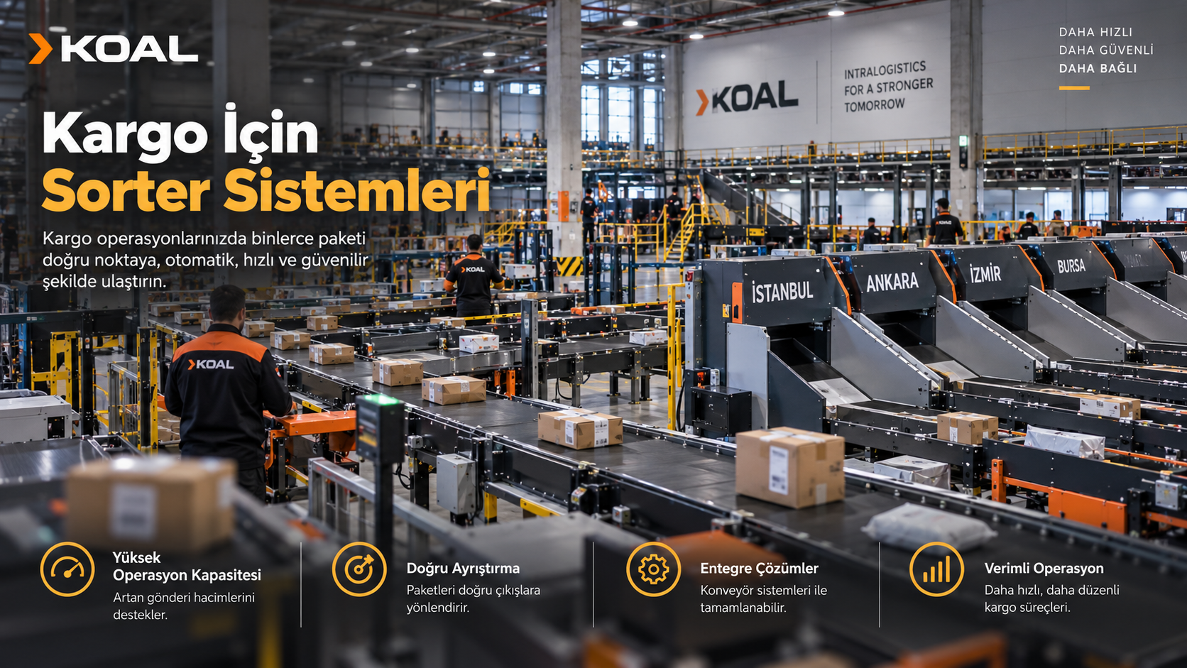 Kargo İçin Sorter Sistemleri