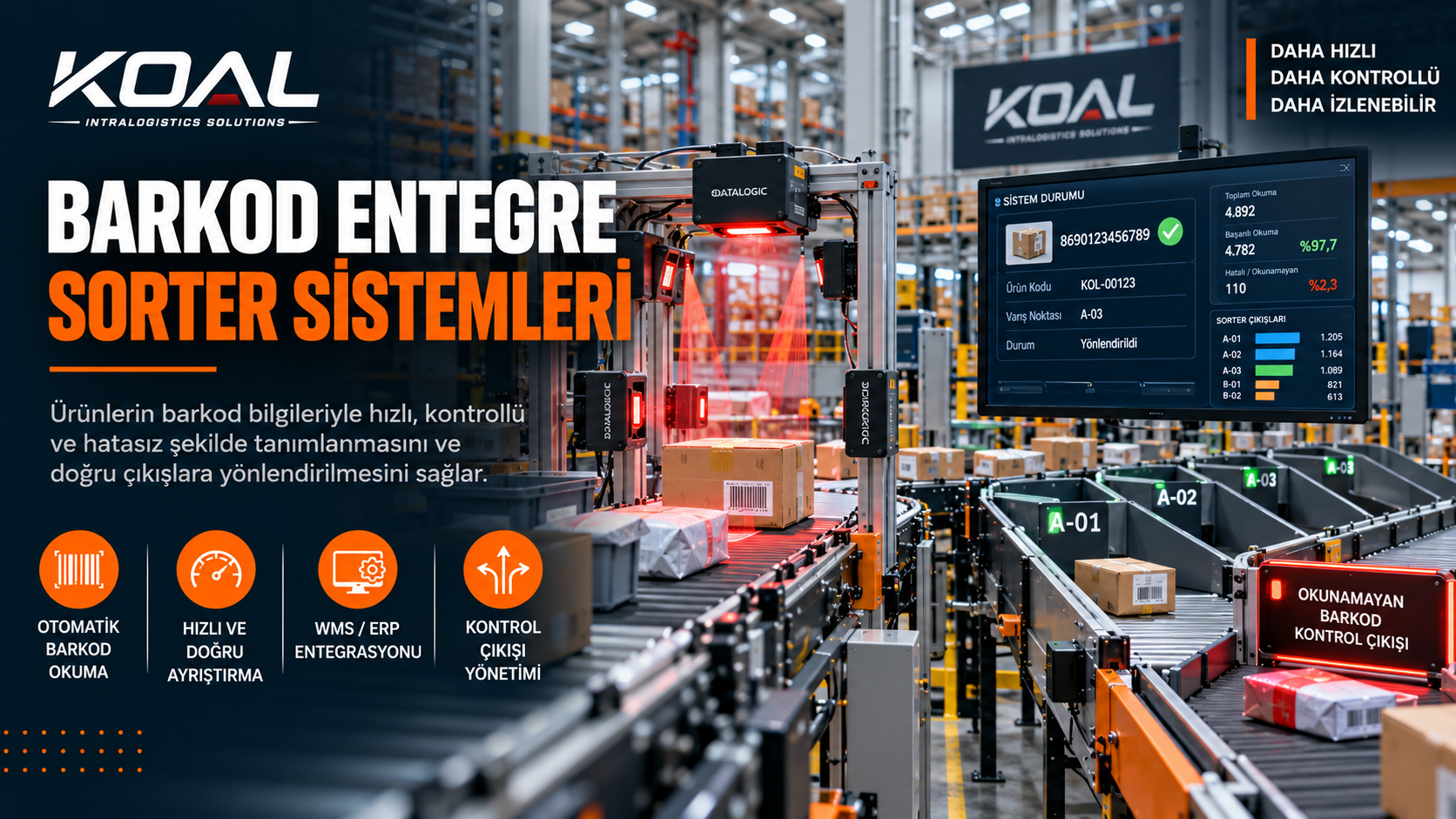 Barkod Entegre Sorter Sistemleri Nedir?