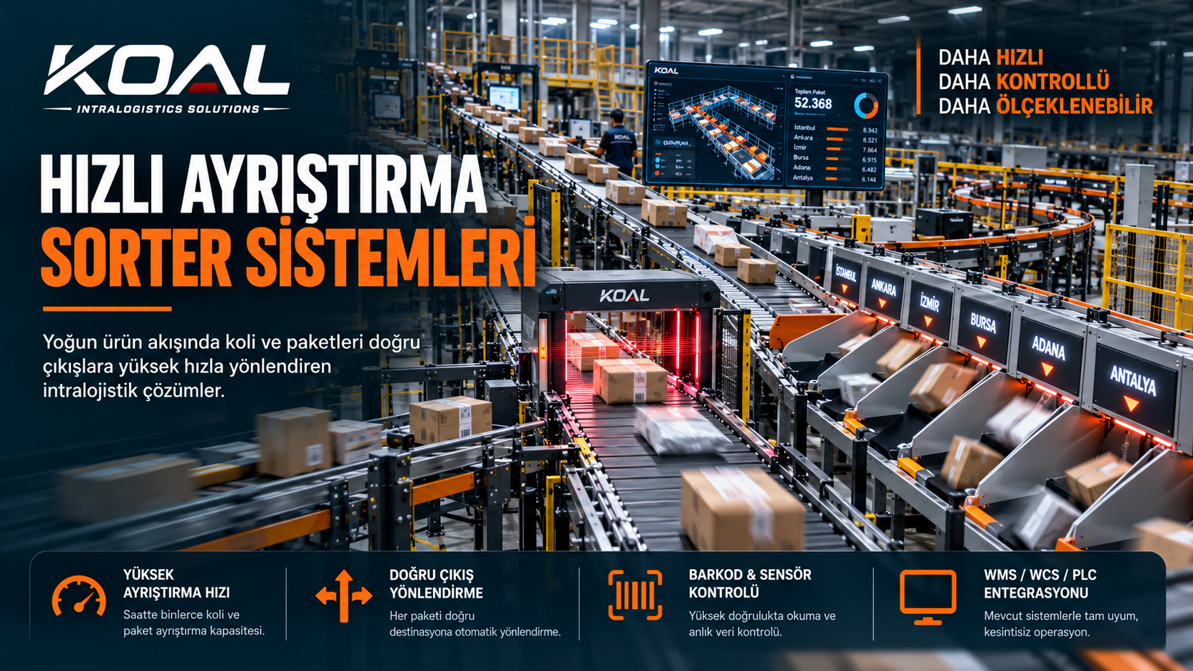 Hızlı Ayrıştırma Sorter Sistemleri Nedir?