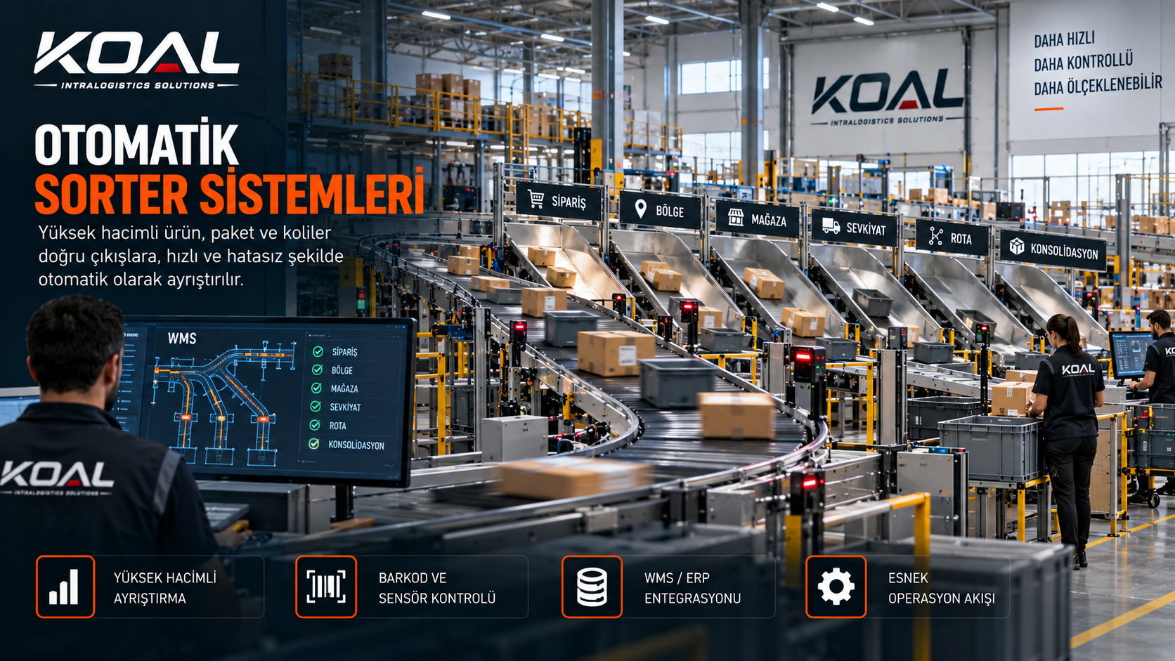 Otomatik Sorter Sistemleri