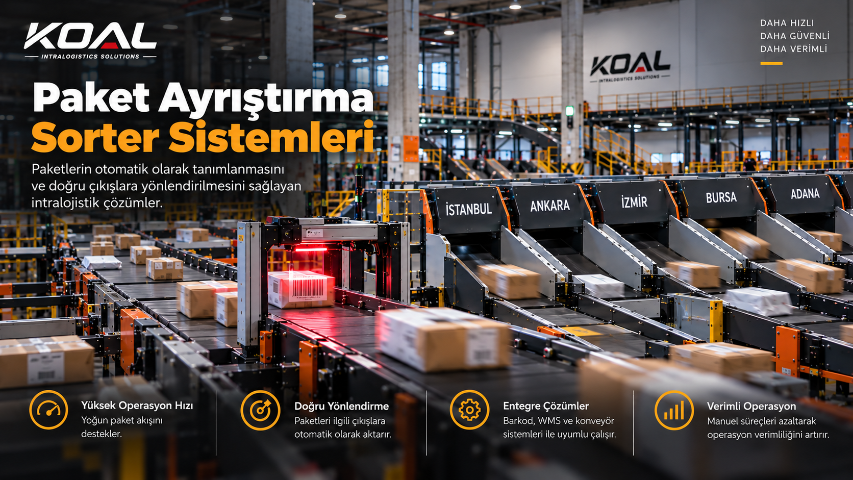 Paket Ayrıştırma Sorter Sistemleri Nedir?