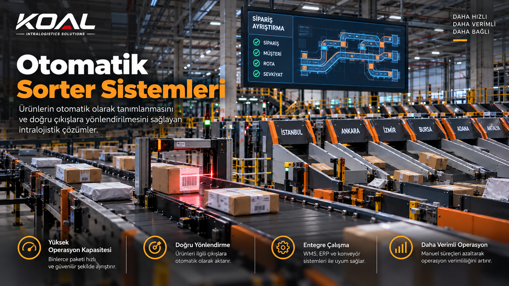 Yüksek Kapasiteli Sorter Sistemleri Nedir?